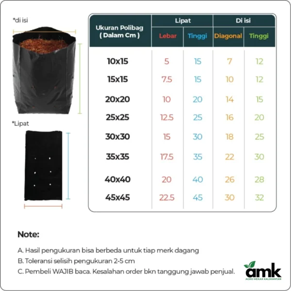 Agro Mekar Plastik Polybag Polibag Tanaman Kantong Tanaman Ecer Satuan SUPER DUPER TEBAL